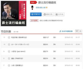 音乐人网闪耀GMIC2019 网络音乐服务的创新与未来